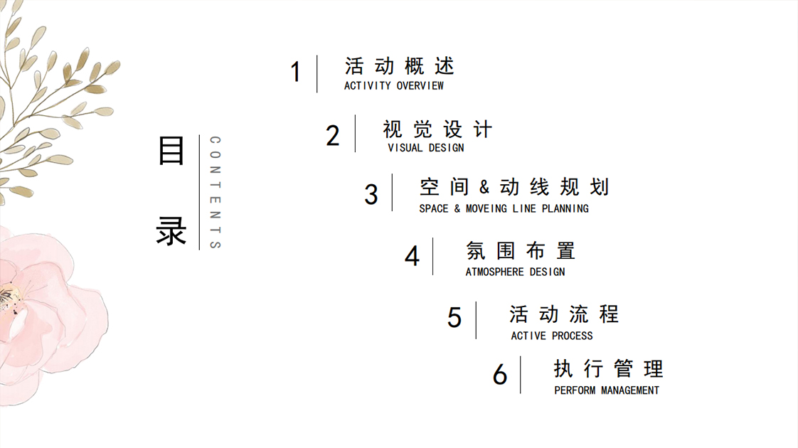某活動策劃書PPT結構目錄